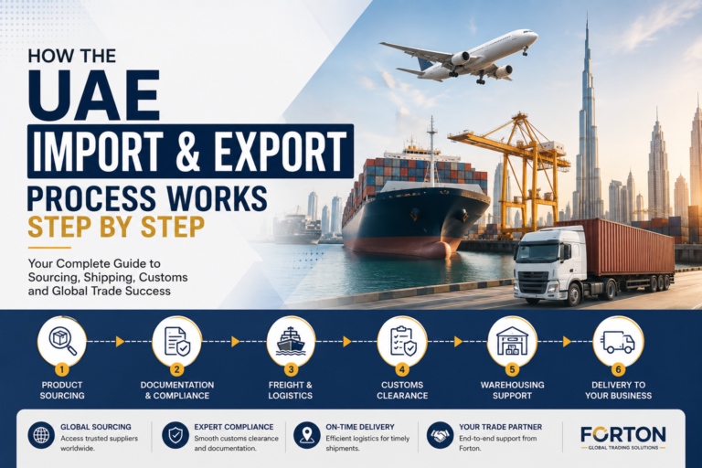 UAE import export